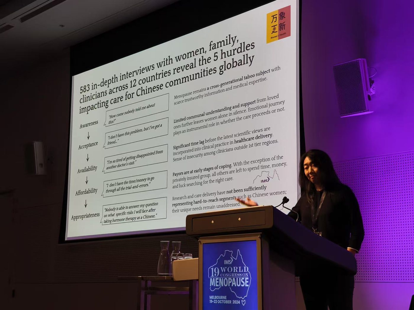 Nancy Li presenting at the 19th International Menopause Society World Congress in Melbourne, October 2024
